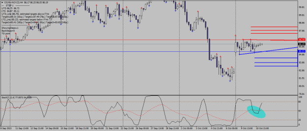 Click to Enlarge

Name: oilmn-nov23-h4-xm-global-limited 11 10 0 a.png
Size: 20 KB