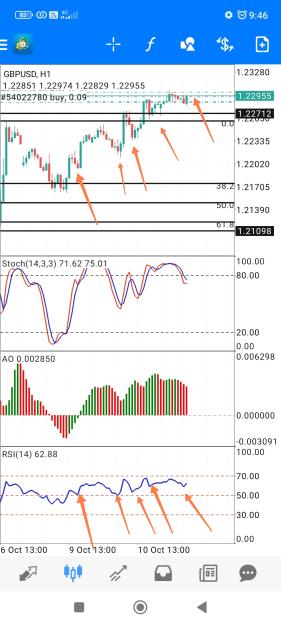 Click to Enlarge

Name: Screenshot_2023-10-11-09-46-38-834_net.metaquotes.metatrader4-edit.jpg
Size: 700 KB