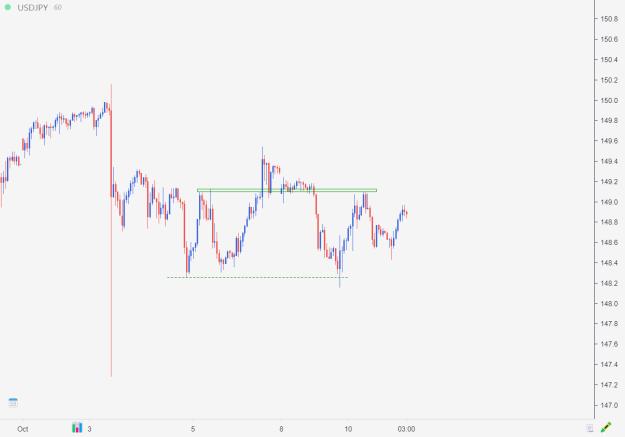 Click to Enlarge

Name: USDJPY [60]_.jpg
Size: 172 KB