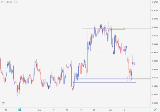 Click to Enlarge

Name: EURCHF [240]_ (1).jpg
Size: 238 KB