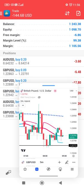 Click to Enlarge

Name: Screenshot_2023-10-11-11-56-42-525_com.tradingview.tradingviewapp.jpg
Size: 504 KB