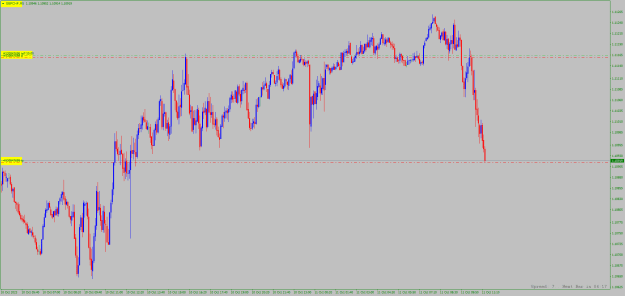 Click to Enlarge

Name: gbpchf-m5-2.png
Size: 19 KB
