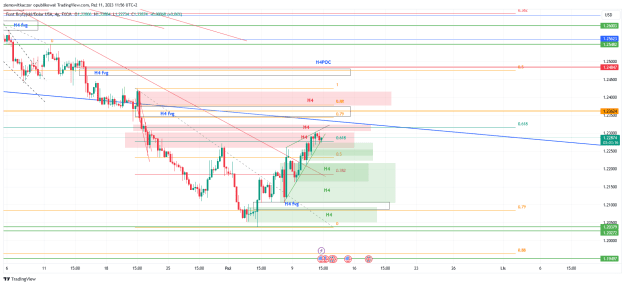 Click to Enlarge

Name: GBPUSD_2023-10-11_11-56-44.png
Size: 41 KB