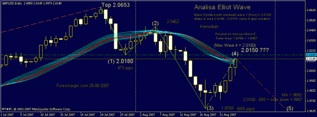 Click to Enlarge

Name: gu-daily.gif
Size: 21 KB