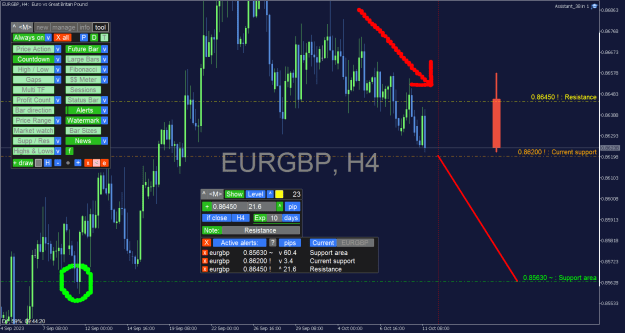 Click to Enlarge

Name: EURGBP_H4.png
Size: 46 KB