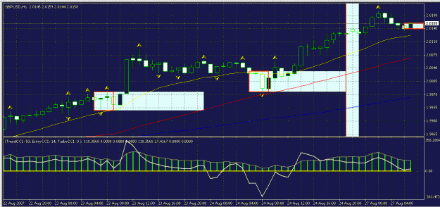 Click to Enlarge

Name: gbpusd-.gif
Size: 28 KB
