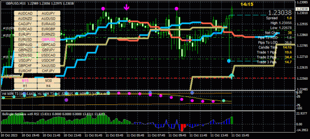 Click to Enlarge

Name: GBPUSD(M15)_2023.10.11_214546.jpg
Size: 52 KB