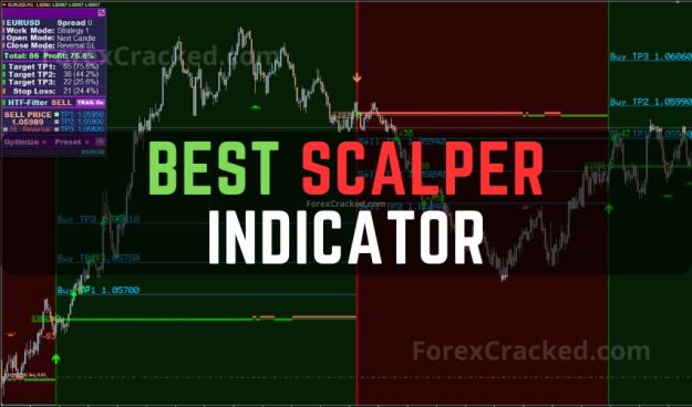 Click to Enlarge

Name: Best-Scalper-Indicator-FREE-Download-ForexCracked.com_.jpg
Size: 201 KB