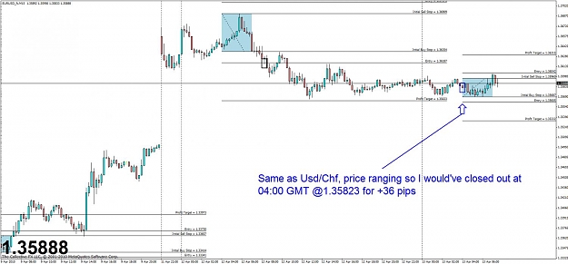 Click to Enlarge

Name: eurusd.jpg
Size: 99 KB