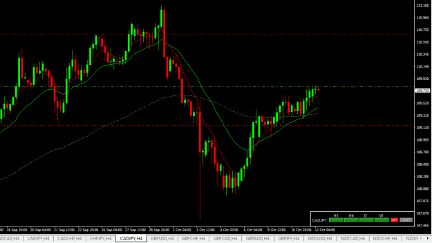 Click to Enlarge

Name: cadjpy h4.png
Size: 16 KB