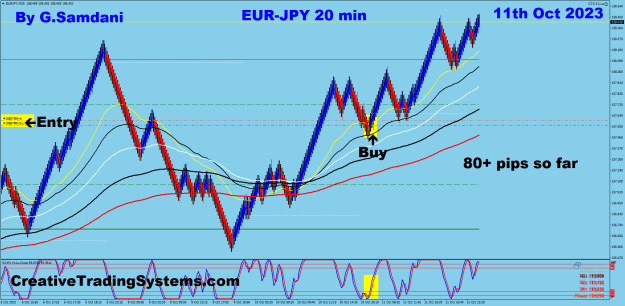 Click to Enlarge

Name: 18 EJ 20 min 10-11-23 Trade.png
Size: 45 KB
