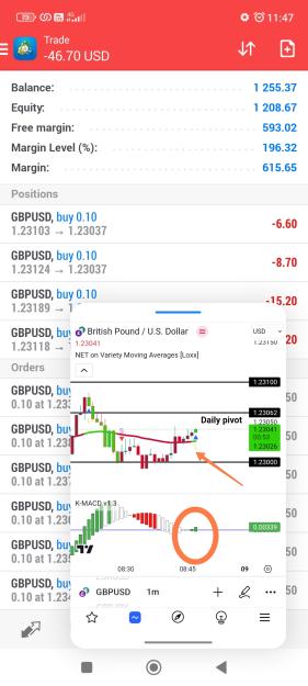 Click to Enlarge

Name: Screenshot_2023-10-12-11-47-09-643_com.tradingview.tradingviewapp-edit.jpg
Size: 577 KB