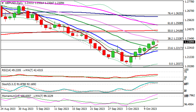 Click to Enlarge

Name: gbpusd-solid.png
Size: 12 KB