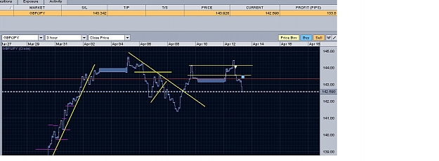 Click to Enlarge

Name: GbpJpy 4.jpg
Size: 138 KB