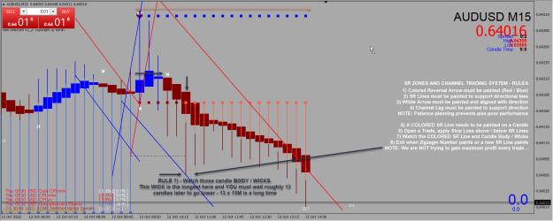 Click to Enlarge

Name: Entry Exit Indicator.jpg
Size: 357 KB