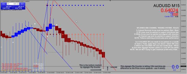 Click to Enlarge

Name: Entry Exit Indicator.jpg
Size: 348 KB