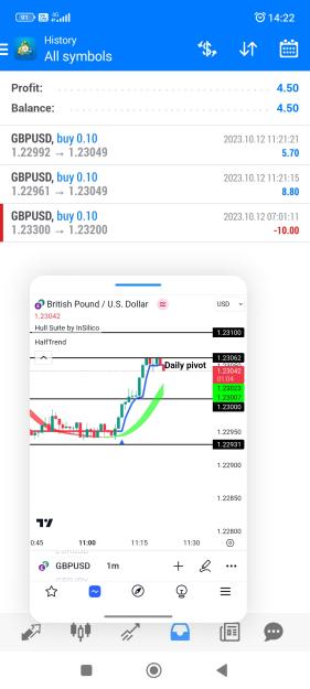 Click to Enlarge

Name: Screenshot_2023-10-12-14-22-07-772_com.tradingview.tradingviewapp.jpg
Size: 420 KB