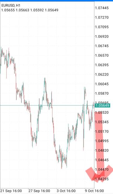 Click to Enlarge

Name: Screenshot_20231009_173355_MetaTrader 4.jpg
Size: 265 KB