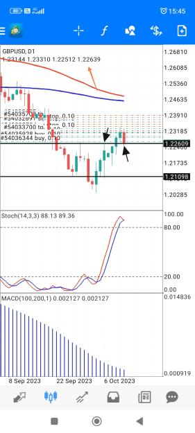 Click to Enlarge

Name: Screenshot_2023-10-12-15-45-44-901_net.metaquotes.metatrader4-edit.jpg
Size: 678 KB