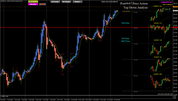 Click to Enlarge

Name: EJ Oct12 H1 08004Hr nr4IB 12-10-2023 1-00-59 pm.png
Size: 35 KB