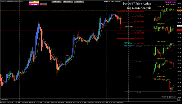 Click to Enlarge

Name: EJ Oct 12 nr4IB breakout 2R 12-10-2023 8-56-18 pm.png
Size: 36 KB