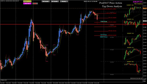 Click to Enlarge

Name: EJ Oct 12 nr4IB breakout 2R 12-10-2023 8-56-18 pm.png
Size: 36 KB
