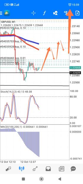 Click to Enlarge

Name: Screenshot_2023-10-12-15-59-19-744_net.metaquotes.metatrader4-edit.jpg
Size: 737 KB