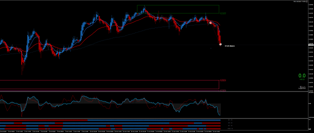 Click to Enlarge

Name: AUDUSDM30-12-10(2).png
Size: 35 KB