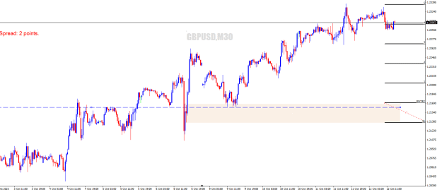 Click to Enlarge

Name: gbpusd.png
Size: 15 KB