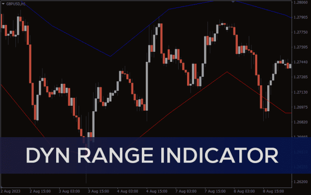 Click to Enlarge

Name: dyn-range_pre0.png
Size: 26 KB