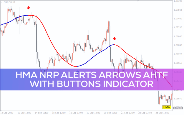 Click to Enlarge

Name: hma-nrp-alerts-arrows-ahtf-with-buttons_pre0.png
Size: 31 KB
