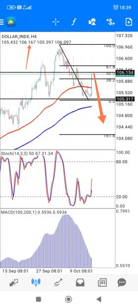 Click to Enlarge

Name: Screenshot_2023-10-12-18-39-33-639_net.metaquotes.metatrader4-edit.jpg
Size: 711 KB