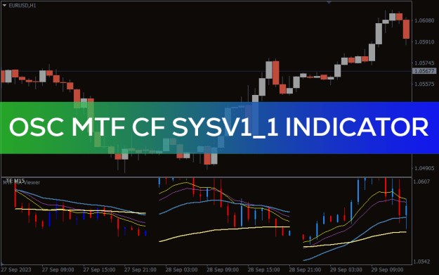 Click to Enlarge

Name: osc-mtf-cf-indicator-mt4_pre0.png
Size: 33 KB