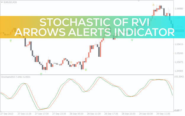 Click to Enlarge

Name: stochastic_of_rvi_arrows__alerts_pre0.png
Size: 39 KB