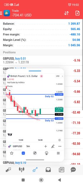 Click to Enlarge

Name: Screenshot_2023-10-12-19-02-33-663_com.tradingview.tradingviewapp.jpg
Size: 473 KB