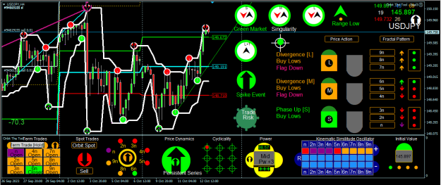 Click to Enlarge

Name: 2023.10.13.USDJPY.H4.02.png
Size: 43 KB