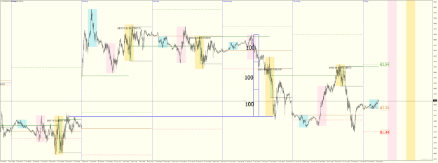 Click to Enlarge

Name: USOUSDM5 oct 11 2023 gap long trade.png
Size: 60 KB