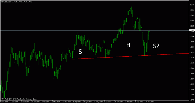 Click to Enlarge

Name: gbpusd.gif
Size: 13 KB
