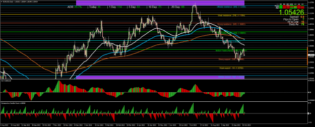 Click to Enlarge

Name: EURUSDDailya.png
Size: 37 KB