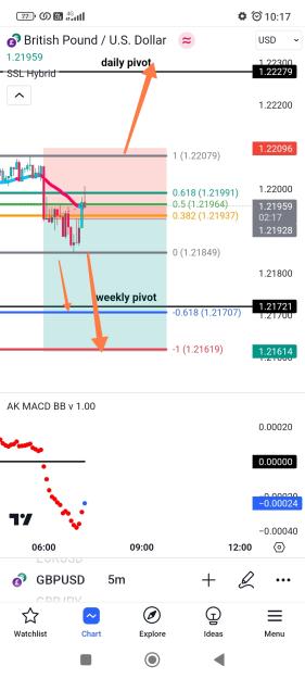 Click to Enlarge

Name: Screenshot_2023-10-13-10-17-45-489_com.tradingview.tradingviewapp-edit.jpg
Size: 409 KB