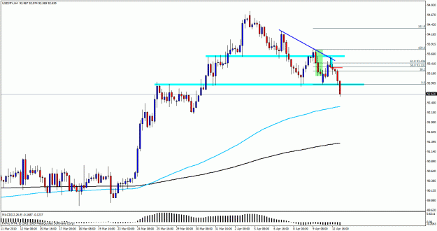 Click to Enlarge

Name: usdjpy13.gif
Size: 24 KB