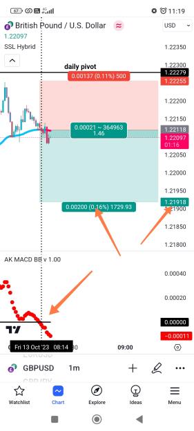 Click to Enlarge

Name: Screenshot_2023-10-13-11-19-01-773_com.tradingview.tradingviewapp-edit.jpg
Size: 427 KB
