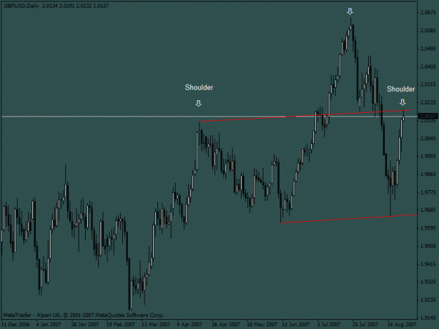 Click to Enlarge

Name: gbpusd.gif
Size: 17 KB