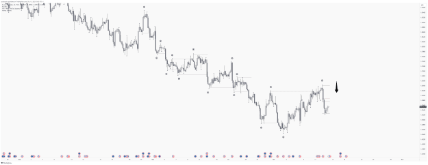 Click to Enlarge

Name: EURUSD_2023-10-13_10-03-24_18bcb.png
Size: 49 KB