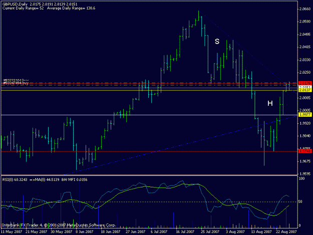 Click to Enlarge

Name: mychart.gif
Size: 15 KB