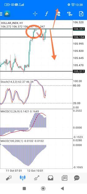 Click to Enlarge

Name: Screenshot_2023-10-13-13-38-19-727_net.metaquotes.metatrader4-edit.jpg
Size: 619 KB
