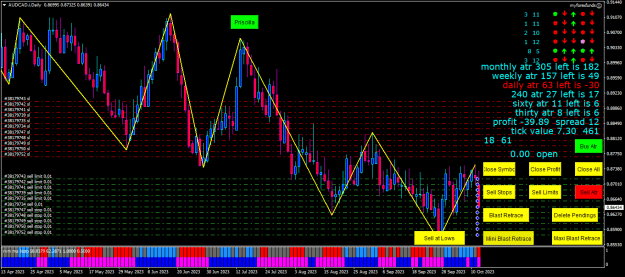 Click to Enlarge

Name: audcad-i-d1-eightcap-global-ltd-audcad.png
Size: 31 KB