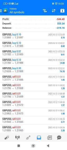 Click to Enlarge

Name: Screenshot_2023-10-13-15-33-33-429_net.metaquotes.metatrader4.jpg
Size: 521 KB