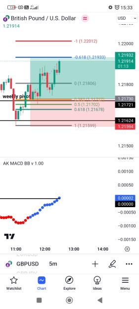 Click to Enlarge

Name: Screenshot_2023-10-13-15-33-58-442_com.tradingview.tradingviewapp.jpg
Size: 382 KB