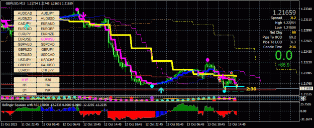 Click to Enlarge

Name: GBPUSD(M15)_2023.10.13_222725.jpg
Size: 49 KB
